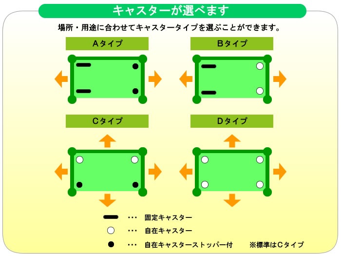 �ܹ�����ꡡ������������ƥʡ���NELS-NP5������45kg�����ļ��饿����(���㥹����C������)����󥿥å����ȥåѡ��������֡��Ѳٽ�500kg