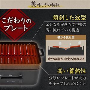 サンコー 卓上おひとりさま焼き肉 ソログリル YAKUNKSBK(卸商品)