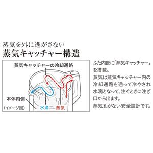 蒸気レス電気ケトル 1.0L PCJ-A102HANK005