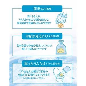 （まとめ）ペットプロ おさんぽ用エチケットパック 110枚入【×5セット】(卸商品)