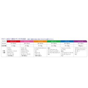男の子＆女の子のためのマナーおむつ のび～るテープ SS ジャンボパック64枚 (犬 衛生用品/トイレ)(卸商品)