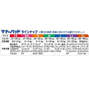 （まとめ）マナーパッドActive ビッグパック SS 57枚【×3セット】 (犬 衛生用品/シーツ)(卸商品)
