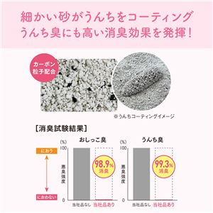 （まとめ）大王製紙 キミおもい カチッと固まる ネコ砂 5L （猫 衛生用品／猫砂） 【×2セット】(卸商品)