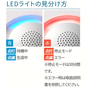 トイレ用消臭器 ナチュリセット オゾン トイレクリア SS-30