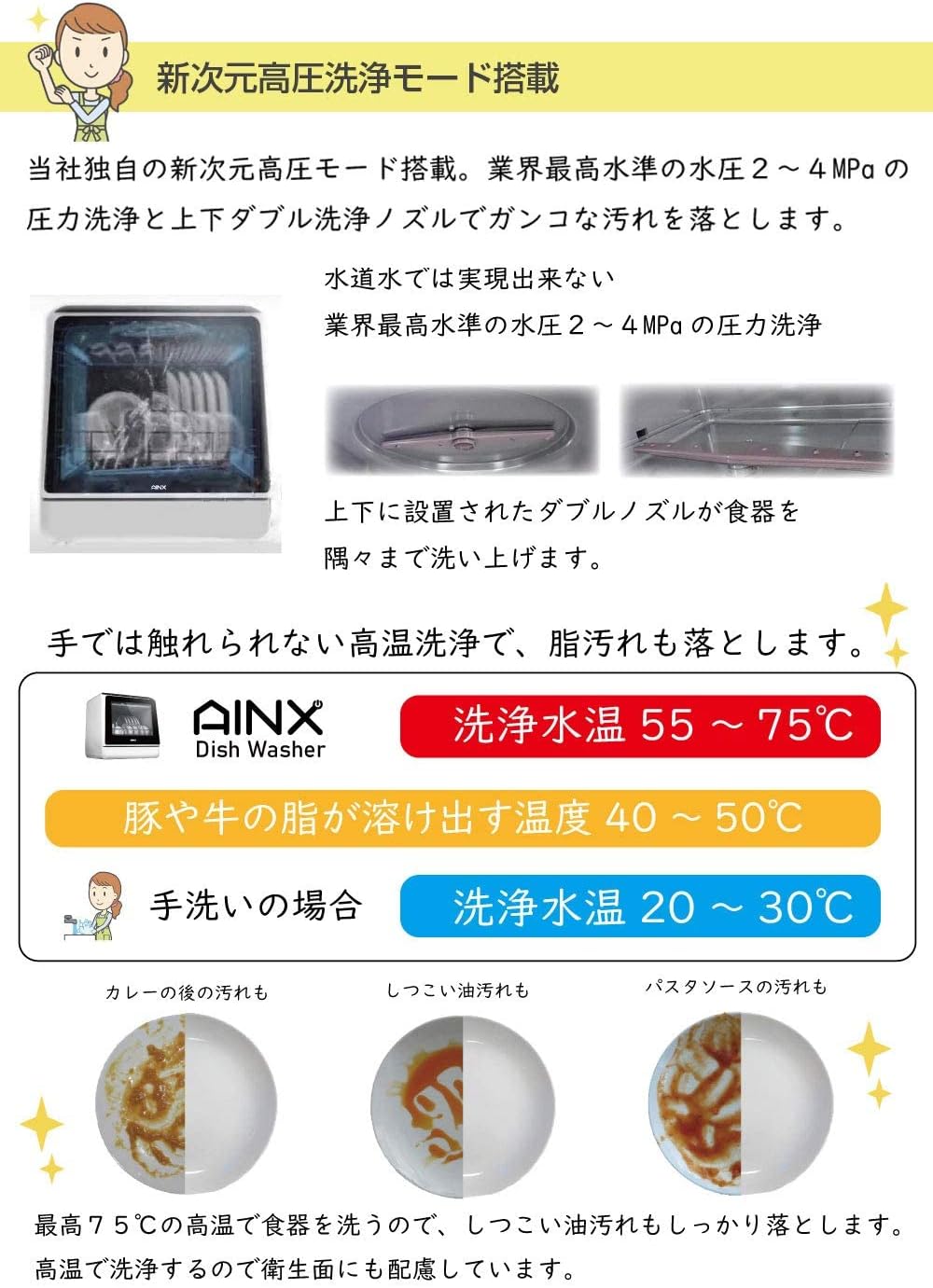 ＡＩＮＸ SmartDishWasher AX-S3 Wホワイト 食器洗乾燥機 工事不要 卓上食洗器  (3人用・食器点数16点) 2Way タンク/分岐水栓(給水ホース） 取付簡単 省エネ 節水 高温洗浄 低温コース【送料無料】