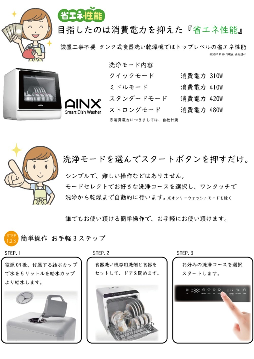 ＡＩＮＸ SmartDishWasher AX-S3 Wホワイト 食器洗乾燥機 工事不要 卓上食洗器  (3人用・食器点数16点) 2Way タンク/分岐水栓(給水ホース） 取付簡単 省エネ 節水 高温洗浄 低温コース【送料無料】