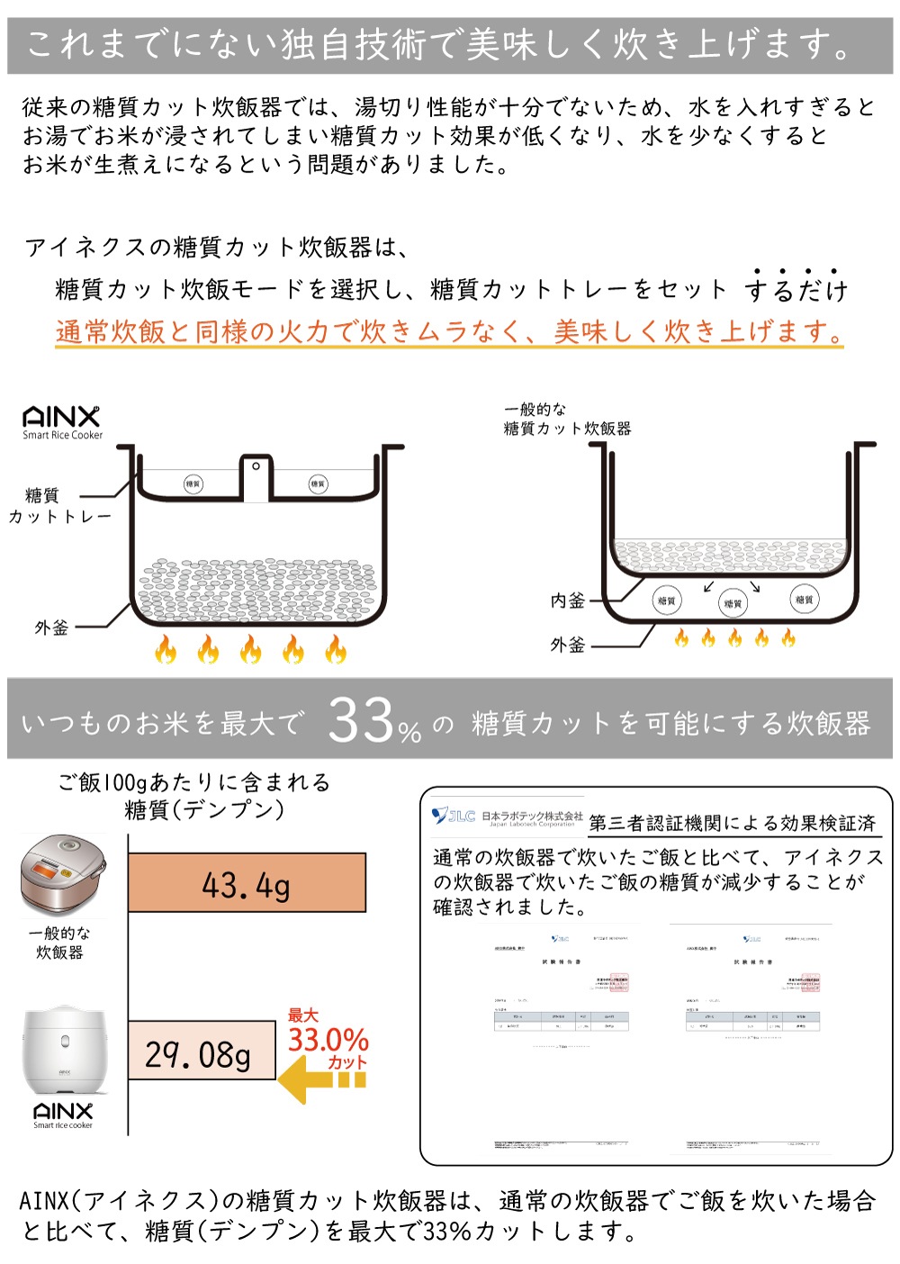 AINX Smart Rice Cooker スマートライスクッカー 糖質カット炊飯器4合 低糖質炊飯時2合 ホワイトAX-RC3W 糖質カット低糖質 健康維持 【送料無料】 残1個