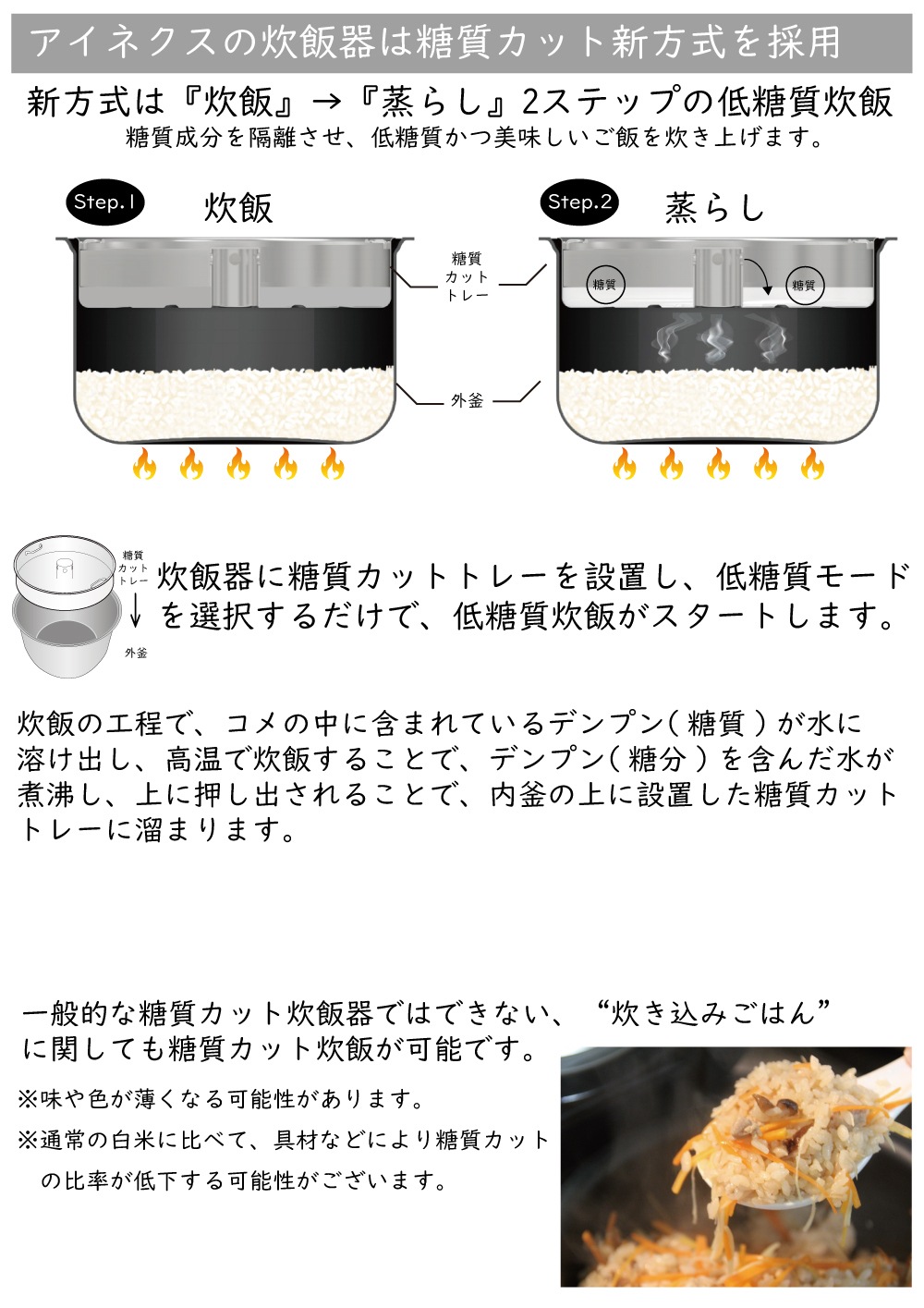 AINX Smart Rice Cooker スマートライスクッカー 糖質カット炊飯器4合 低糖質炊飯時2合 ホワイトAX-RC3W 糖質カット低糖質 健康維持 【送料無料】 残1個