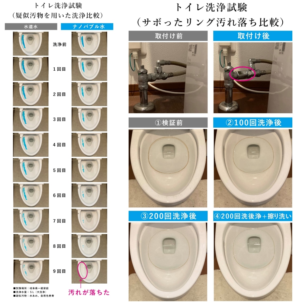 おうちの温水洗浄便座がナノバブル洗浄に!ウォシュレット用ナノバブル発生装置 日本製 トイレの嫌な黒ずみ・ニオイ対策に!