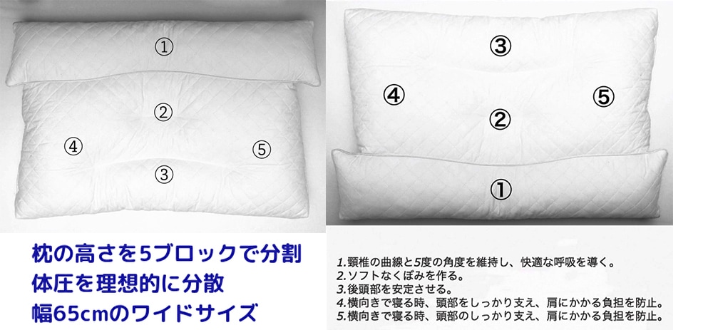 秒睡まくら天然ラテックス フレークチップ50万個 高反発 高弾力 通気性枕 100万個ヒット evezary Latex pillow 日本限定 【専用枕付き販売】