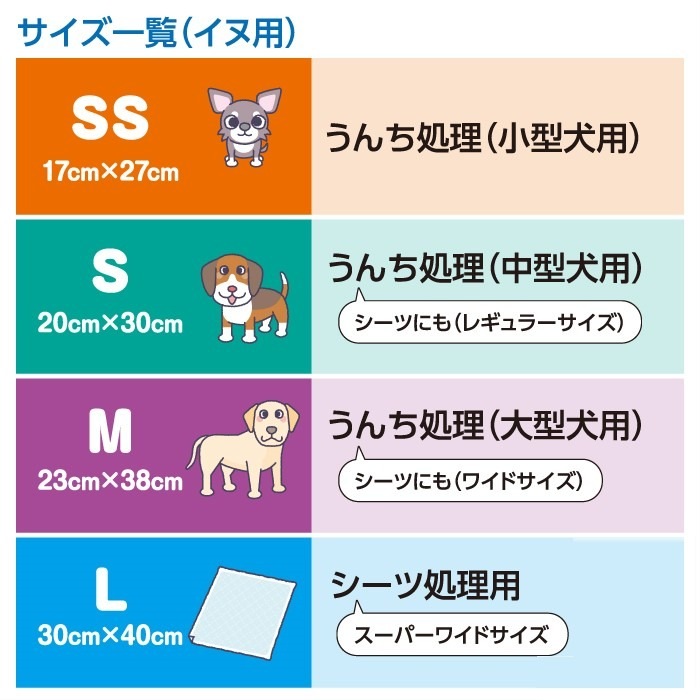 クリロン化成 うんちが臭わない袋BOS ペット用 SS 200枚 [ ボス うんち袋 うんち処理 防臭袋 犬用 犬 トイレ マット ブルー