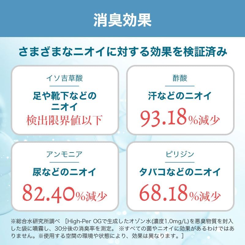 TOILET CLEAR OZONE &NanoWash｢ナノバブル×オゾン｣の特許技術コラボ DaikiオリジナルPB SS-30P