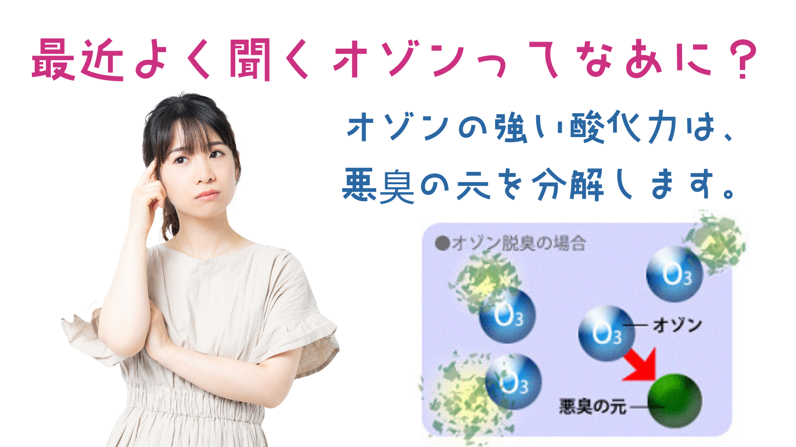 TOILET CLEAR OZONE &NanoWash｢ナノバブル×オゾン｣の特許技術コラボ DaikiオリジナルPB SS-30P