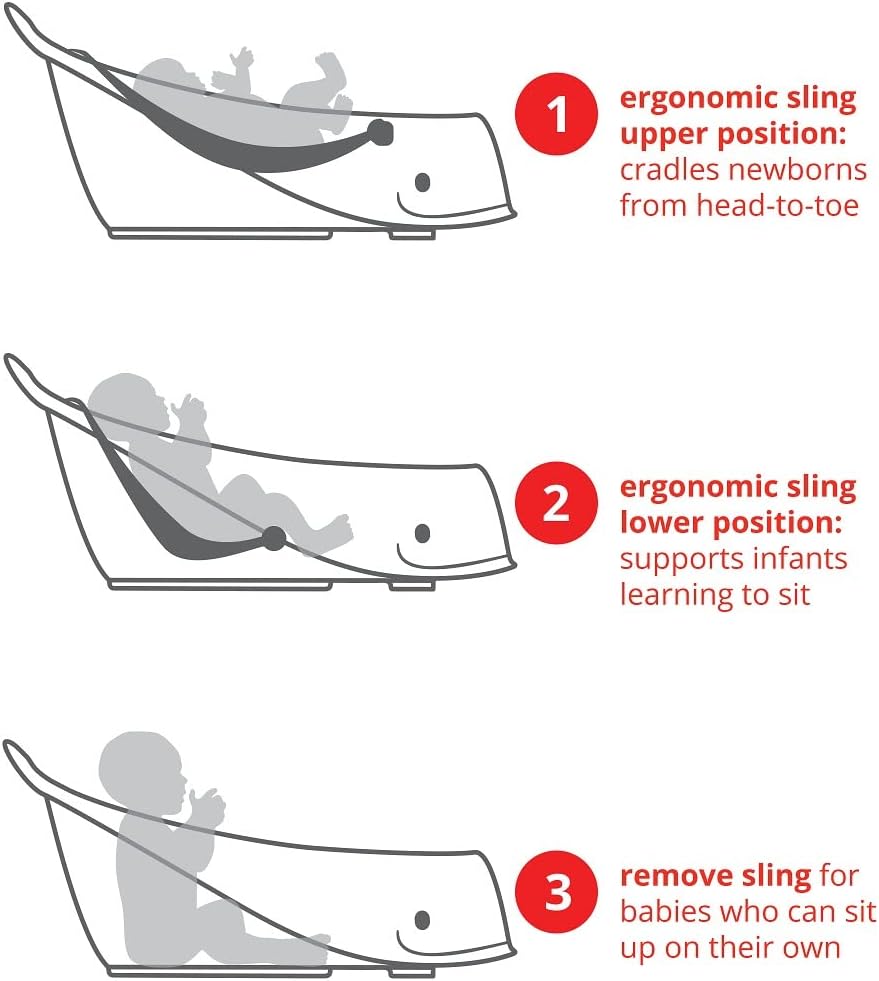 スキップホップ SKIP HOP ベビーバス ホエールバスタブ