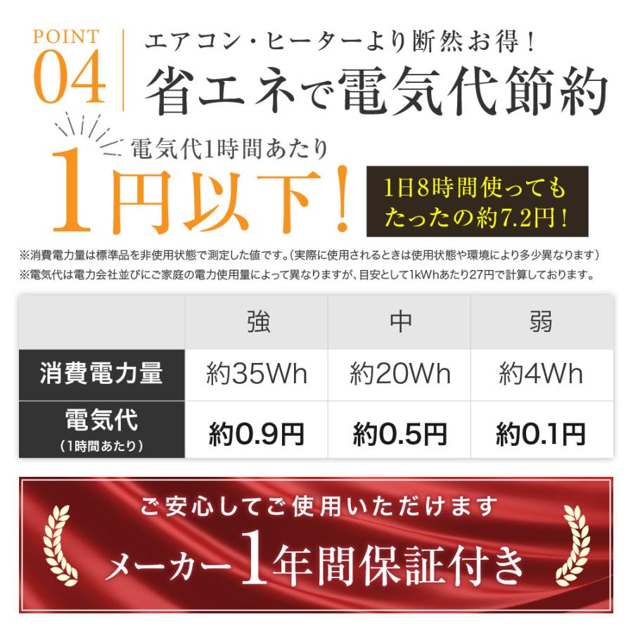 【送料込み】椙山紡織 Sugiyama  SB22S24 電気敷き毛布 140×80cm 日本製 洗える 頭寒足熱 ダニ退治 室温センサー