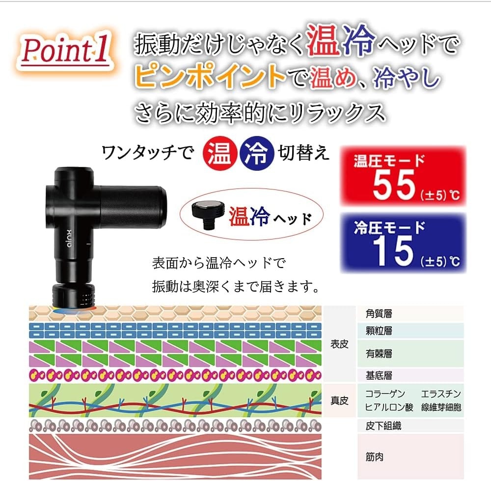 AINX スマートボディケアガン AX-BG1 ボディケア 理想のボディづくり 筋膜トレーニング