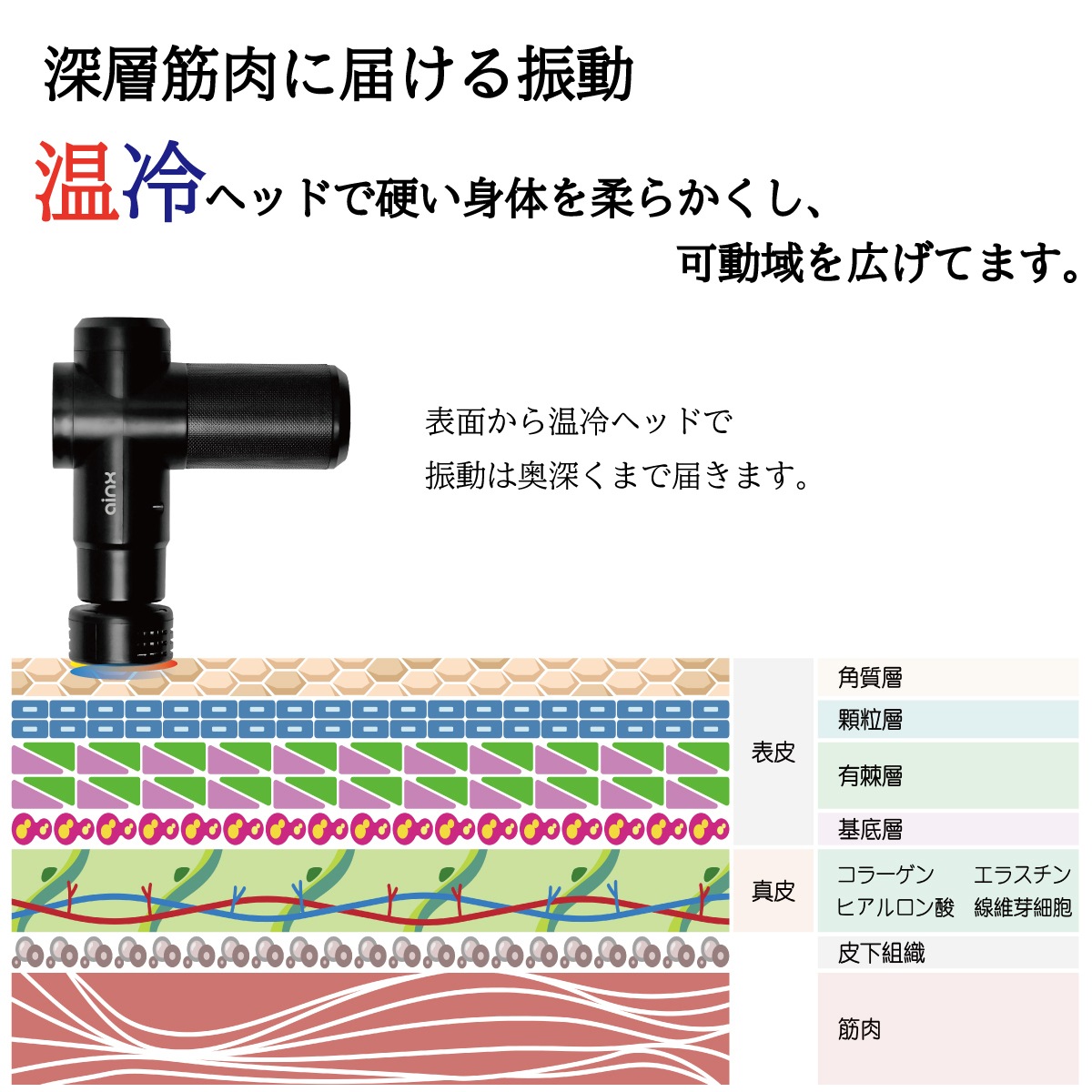 AINX スマートボディケアガン AX-BG1 ボディケア 理想のボディづくり 筋膜トレーニング