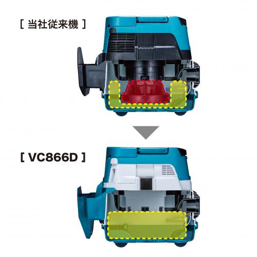 マキタ 充電式ドライクリーナ VC866DZ
