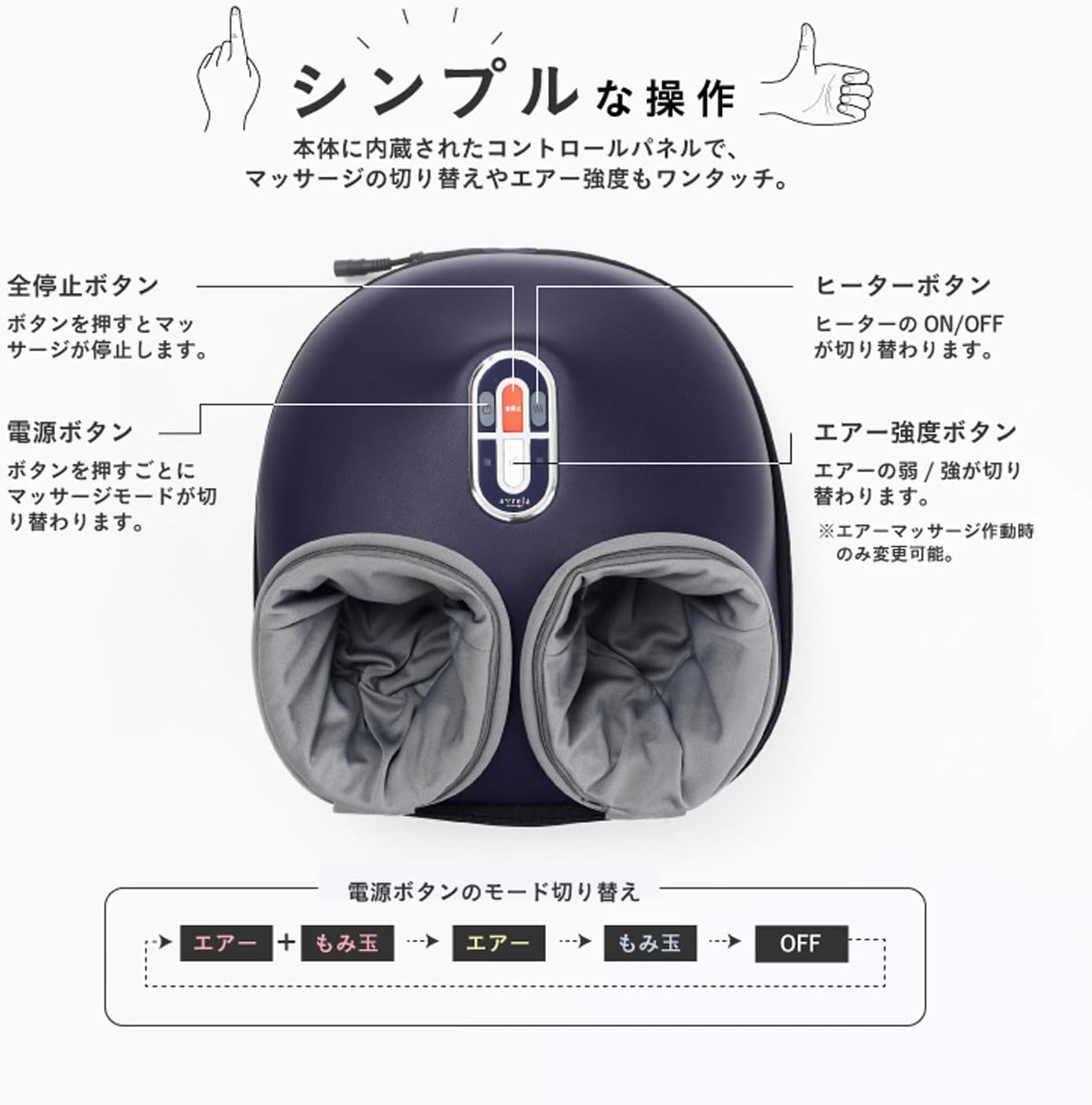 ALINCO(アルインコ) フットインマッサージャー 足裏マッサージ器