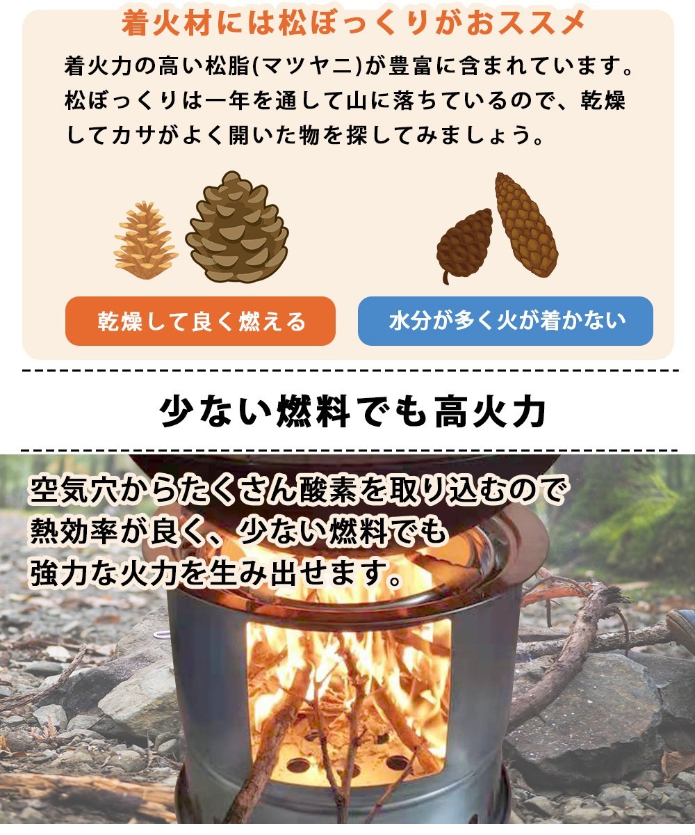 Landfield ウッドストーブ 大型サイズ LF-CWS030 ガス不使用