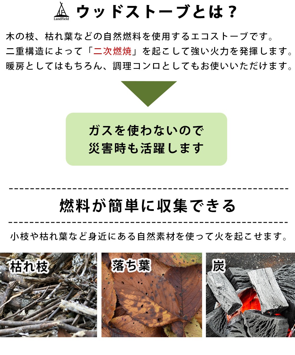 Landfield ウッドストーブ 中型サイズ LF-CWS020 自然燃料 コンパクトサイズ ガス不要