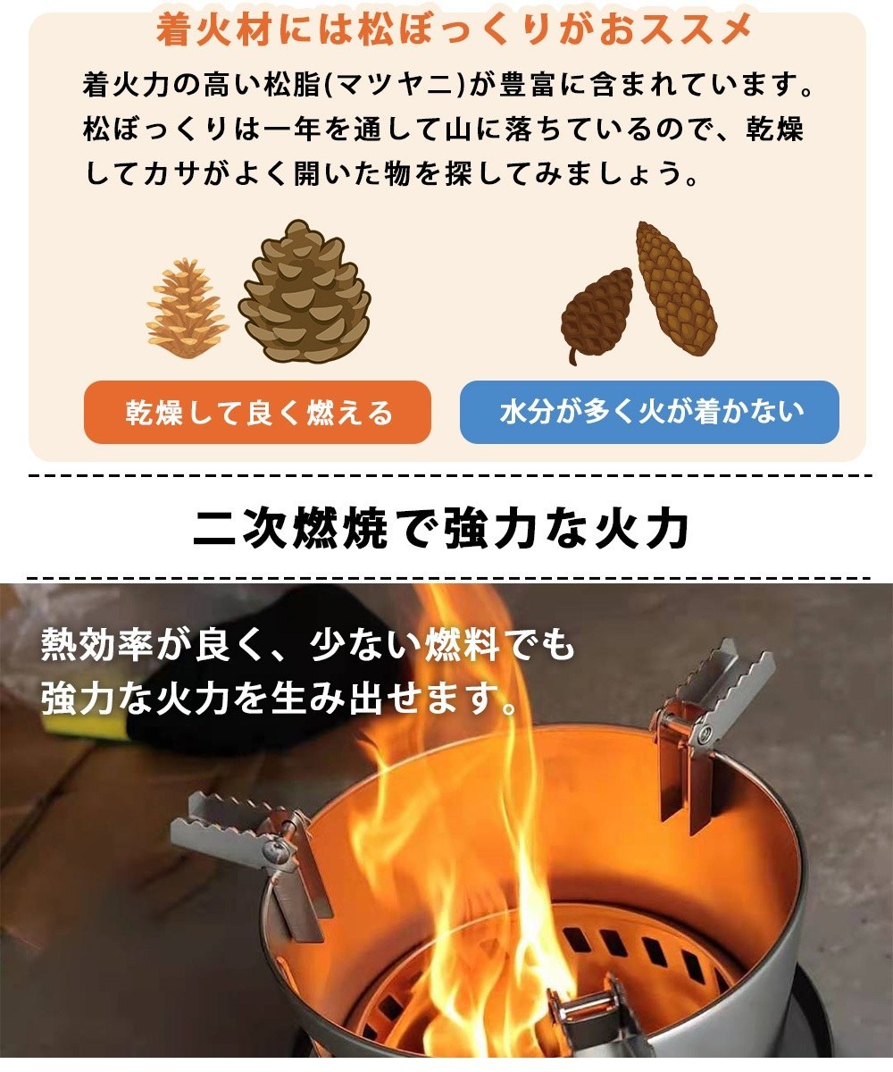 Landfield ウッドストーブ 中型サイズ LF-CWS020 自然燃料 コンパクトサイズ ガス不要