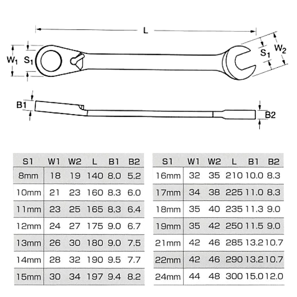 ����ӥ��� �ޥ����������ԡ�����<br>PROXXON
