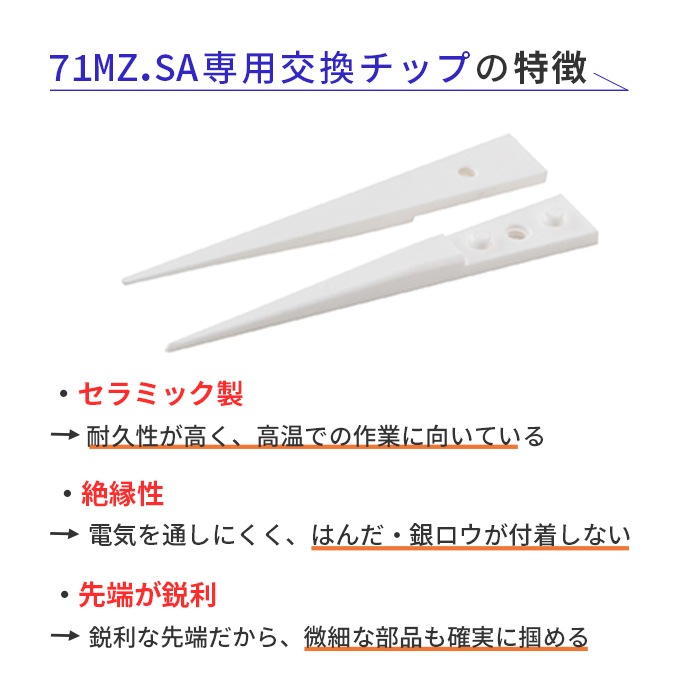 IDEAL-TEK No.71MZ�Ѹ򴹥��å�