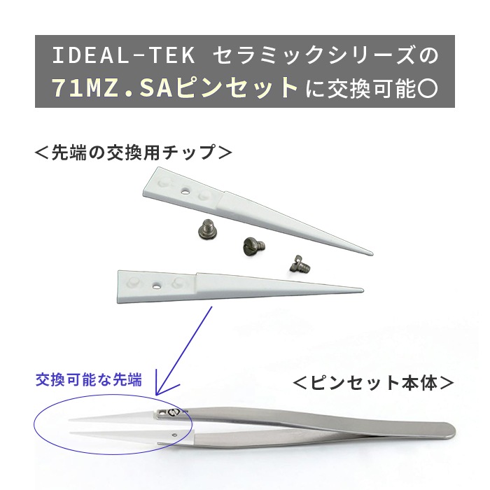 IDEAL-TEK No.71MZ�Ѹ򴹥��å�