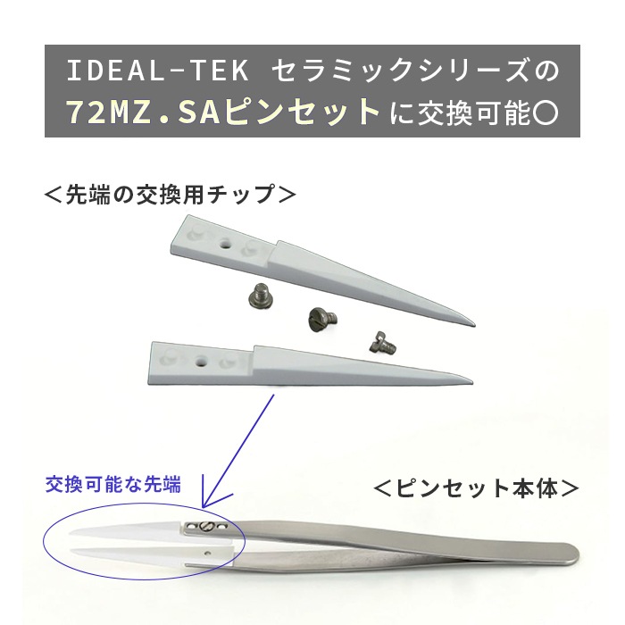 IDEAL-TEK No.72MZ�Ѹ򴹥��å�