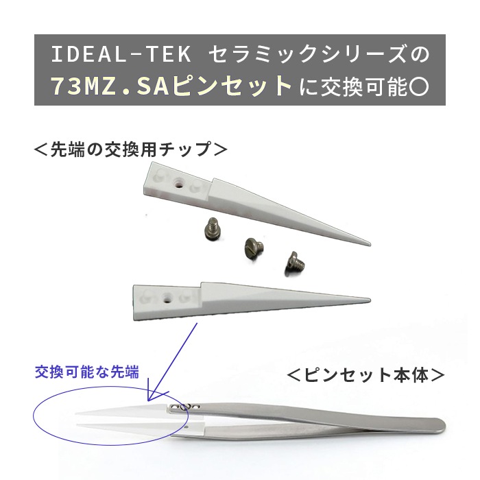 IDEAL-TEK No.73MZ�Ѹ򴹥��å�