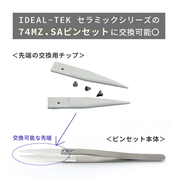 IDEAL-TEK No.74MZ�Ѹ򴹥��å�