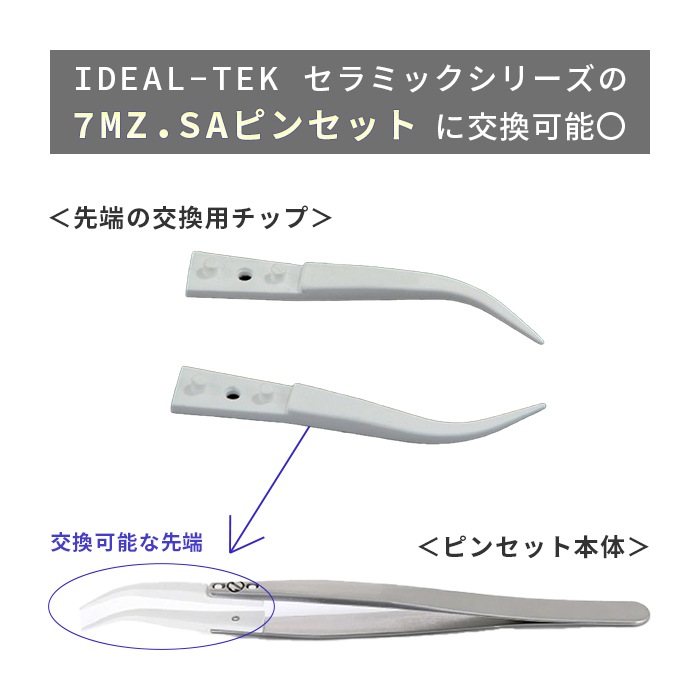 IDEAL-TEK No.7MZ�Ѹ򴹥��å�