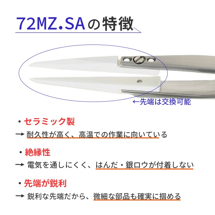 IDEAL-TEK �ϥ����Ȥ˺�Ŭ����ü�򴹼��Υ���ߥå����ԥ󥻥å� No.72MZ