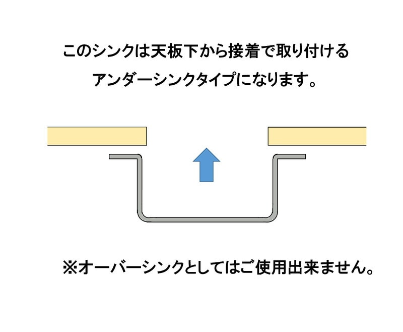 シゲル工業　NEFCM-DK（ニットエンボス仕様） ※専用排水セット込　アンダーシンク　ステンレスシンク shigeru