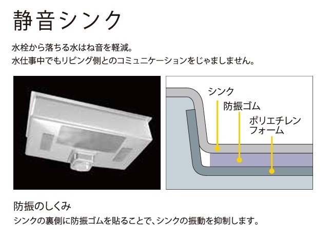 シゲル工業 550G FSアンダーシンク(静音加工) ステンレスシンク shigeru