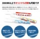 アルコール除菌剤　SC-1（8ml）　100本セット
