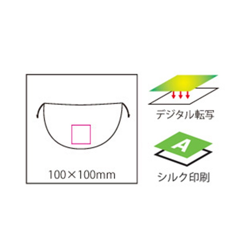 UVブロックスクリーン200個～【名入れ商品】