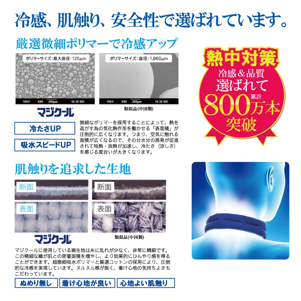 ޤޤ䤿³ޥ(M դĤ)MAGICOOL