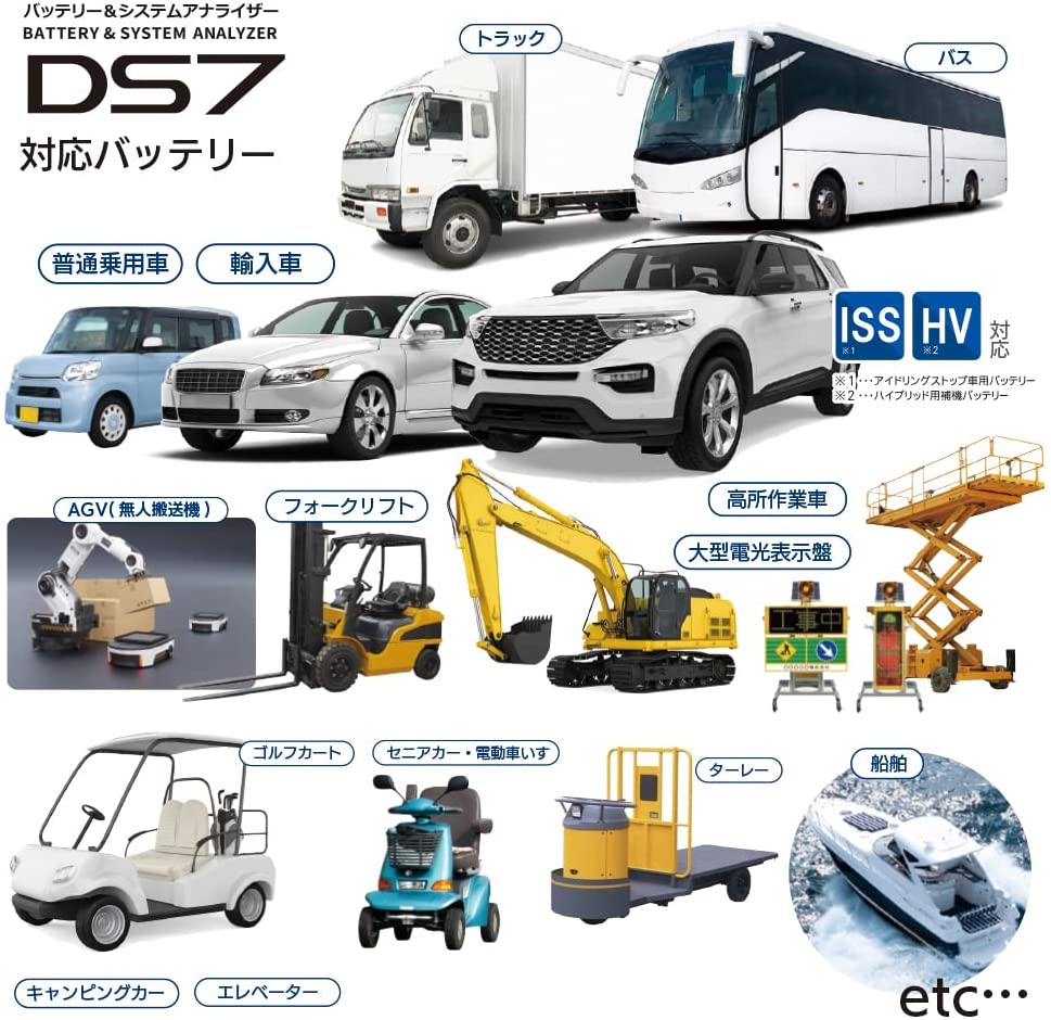 DS7(ver2.0)̾ISSHV䵡ǥץХåƥ꡼бХåƥ꡼ƥ[ץ󥿡] [6V&12VХåƥ꡼12V&24V/ưƥå] PCեȥ