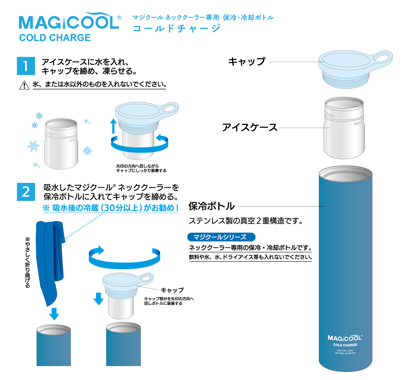 ޥ ͥå顼 䡦ѥܥȥ ɥ㡼