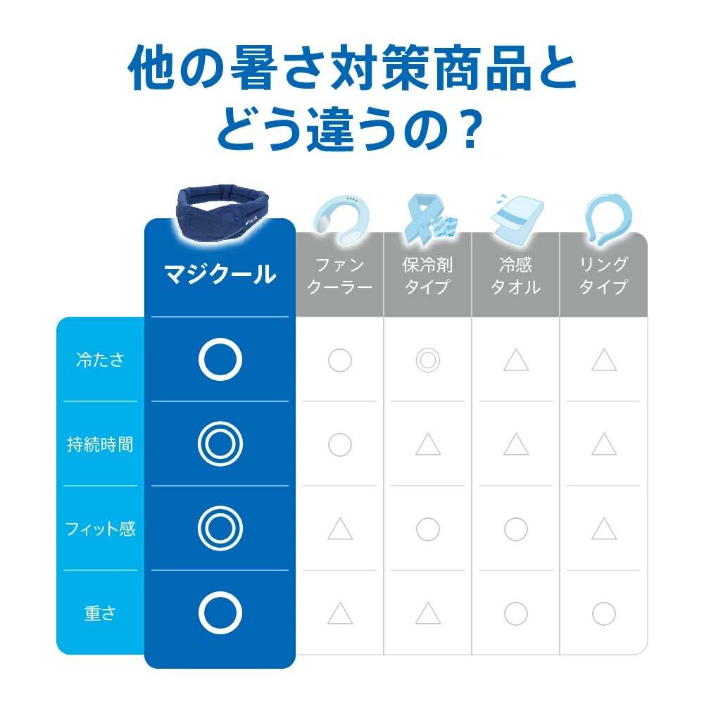 ���ޤޤ��������䤿����³���ޥ�������MAX (XL������)������Ѻ�����MAGICOOL��