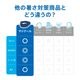���ޤޤ��������䤿����³���ޥ�������MAX (XL������)������Ѻ�����MAGICOOL��