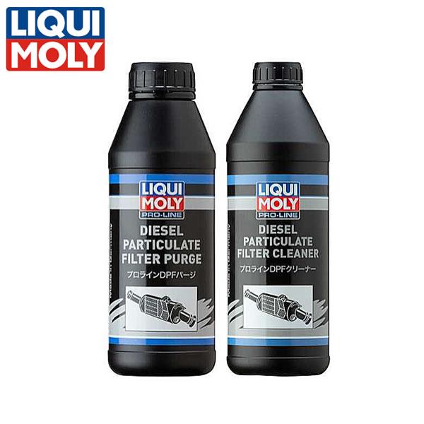 値下げ交渉可　LIQUI MOLY DPFクリーナー＆パージ 2本　ディーゼル LIQUI MOLY リキモリ DPF 液体クリーナー＆フラッシング剤 2本セット