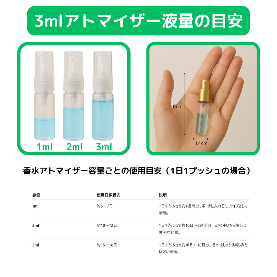 SENNOK センノック SLOW SEPTEMBER スローセプテンバー パルファム 1ml