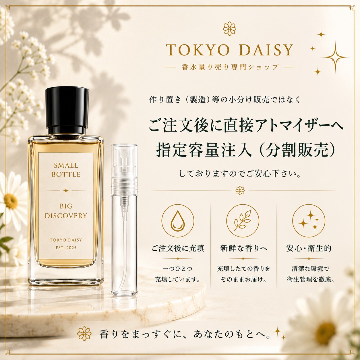 Jo Malone ジョーマローン ENGLISH PEAR&SWEET PEA イングリッシュ