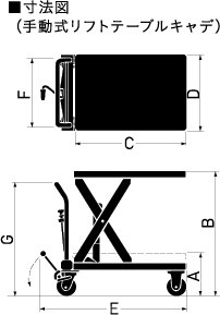 LTX-H400-8L����ư����ե�����֡���եȥơ��֥륭���