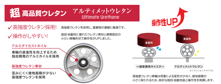 TWIN1400����ƥ���åȥ��쥿��ʥ��ӥ�������������ñ����Ω��֡�