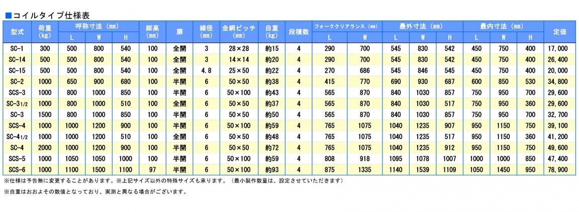 ���󥭥�SC-3(1/2) ��å���ѥ�å�