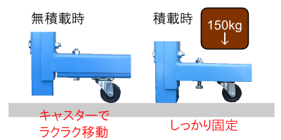 ���롼��å�S�������ڥ󥷥�󵡹��դ��ե꡼������������å�